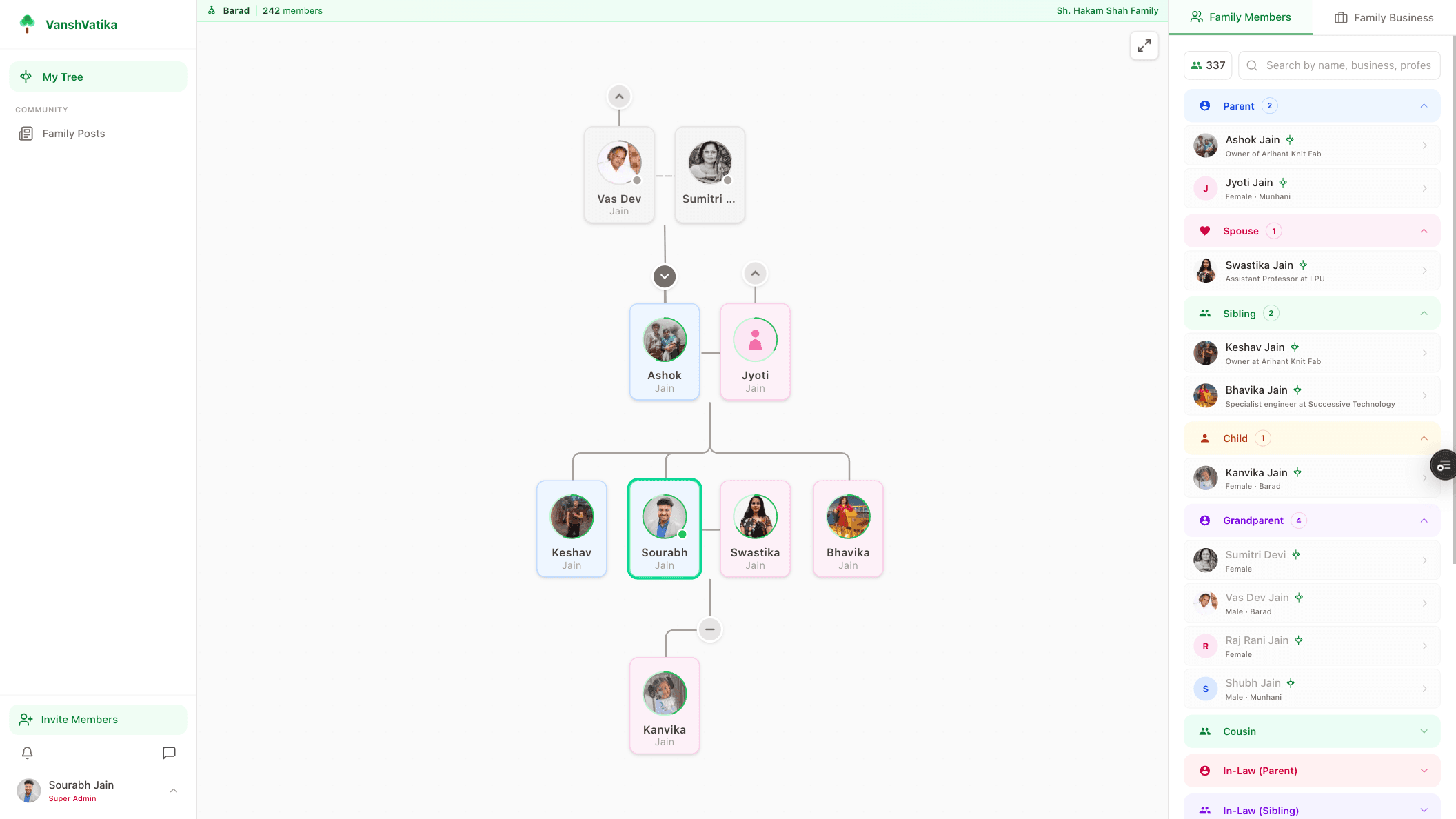 VanshVatika desktop view showing an Indian family tree spanning multiple generations with ancestor exploration